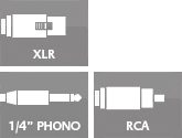 Ax Angel Microphone Cable Connectors